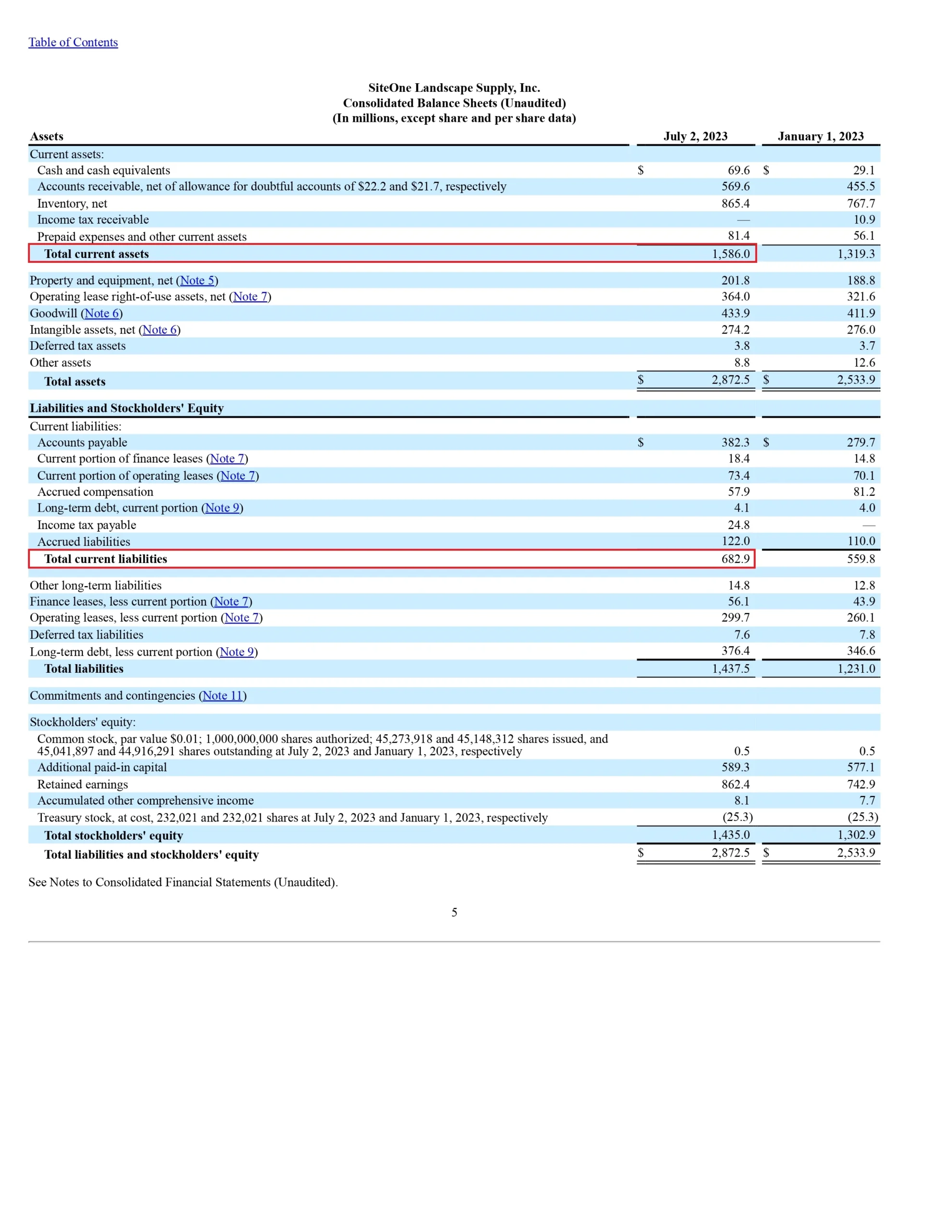 Multiples calculation for SiteOne Landscape Supply
Invested Capital = Net Working Capital + Plant, Property & Equipment + Goodwill & Intangibles Assets

Net Working Capital = Current operating assets – Non-interest bearing current liabilities
(as of Jul'23)