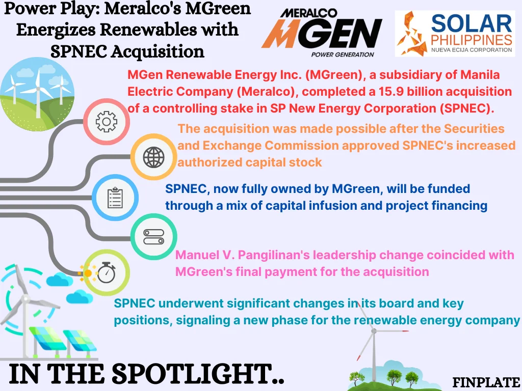 Finplate- Power Play: Meralco's MGreen Energizes Renewables with SPNEC Acquisition summary