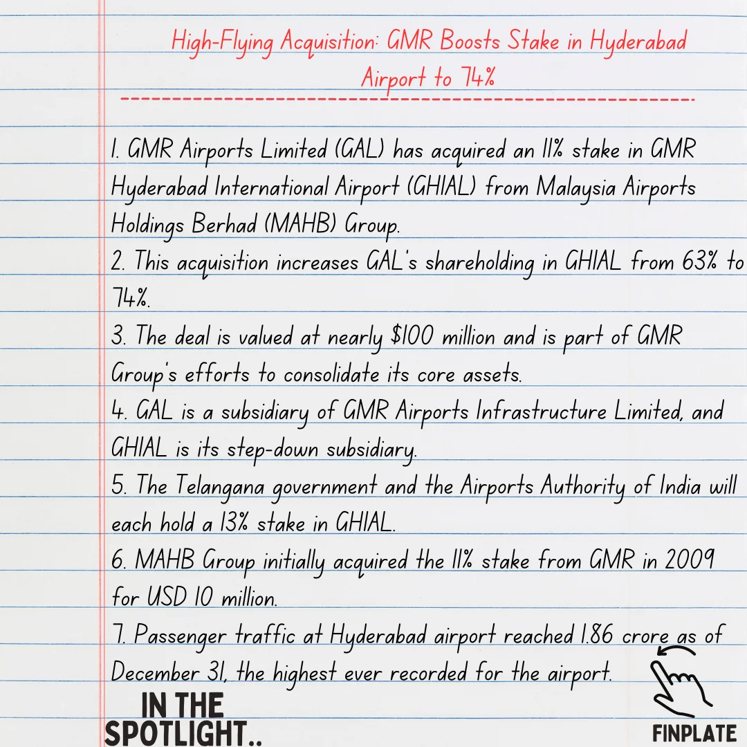 Finplate - High-Flying Acquisition: GMR Boosts Stake in Hyderabad Airport to 74% (Summary)