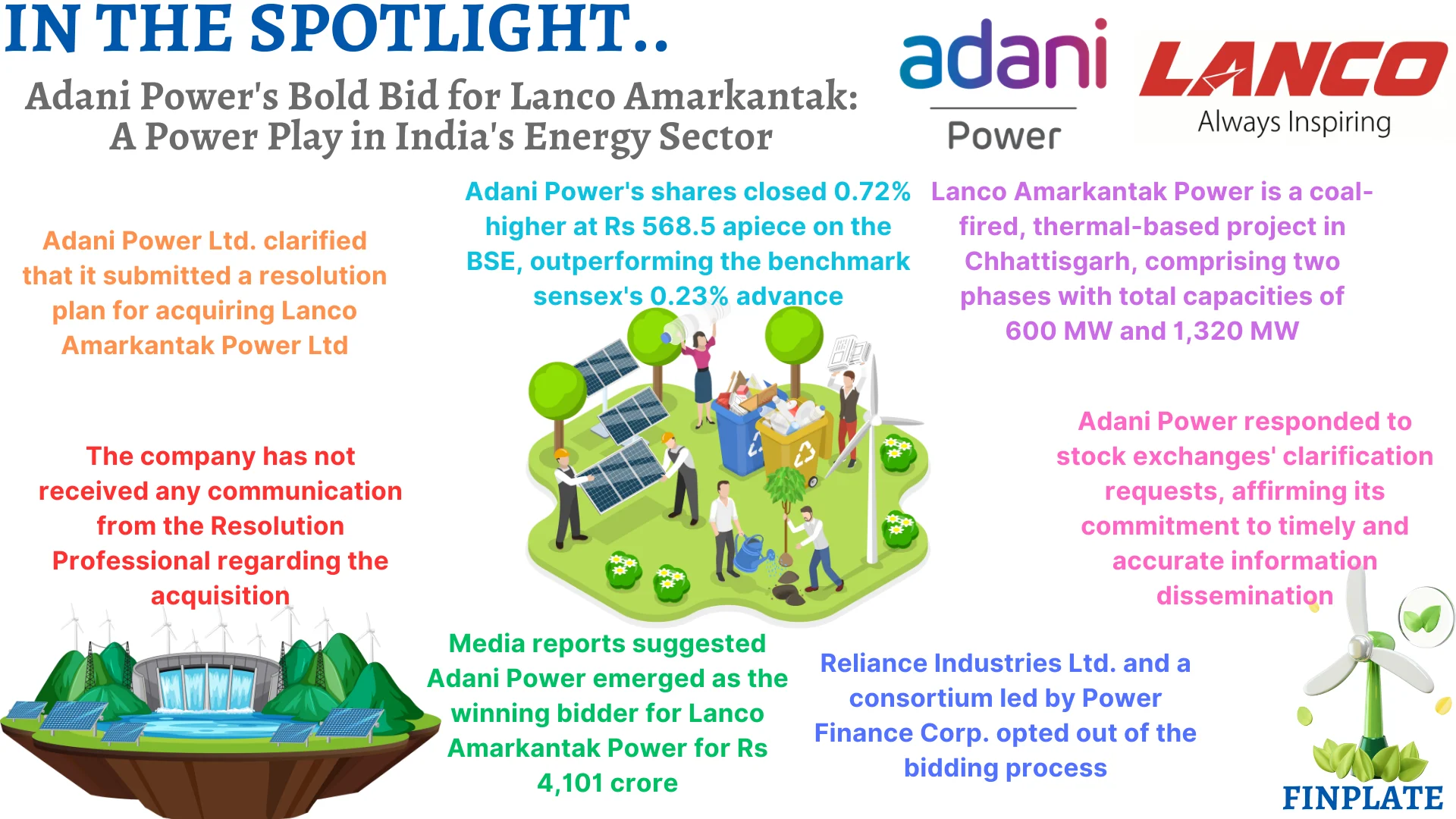 Adani Power's Bold Bid For Lanco Amarkantak: A Power Play In India's ...