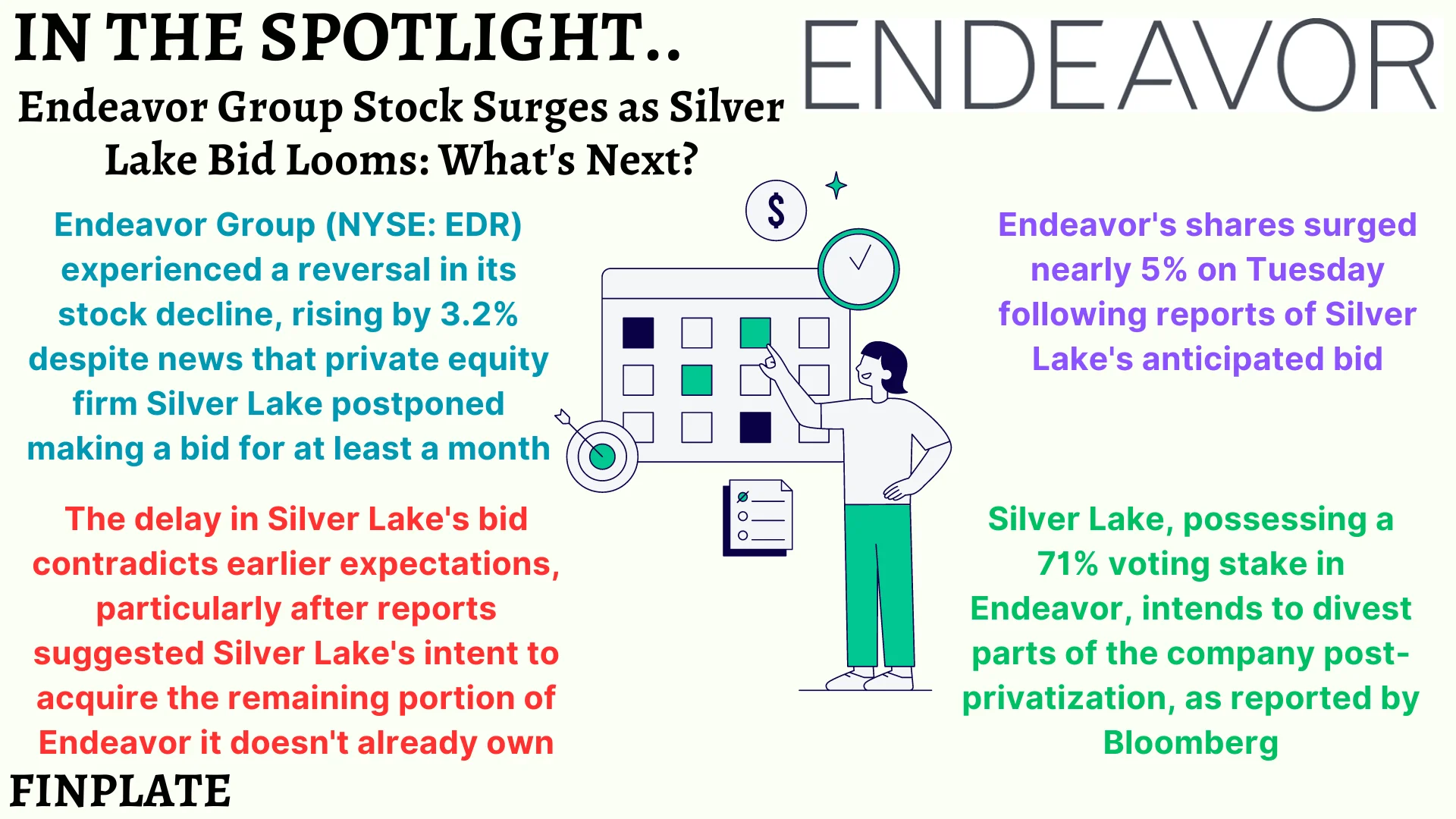 finplate- Endeavor Group Stock Surges as Silver Lake Bid Looms: What's Next? summary