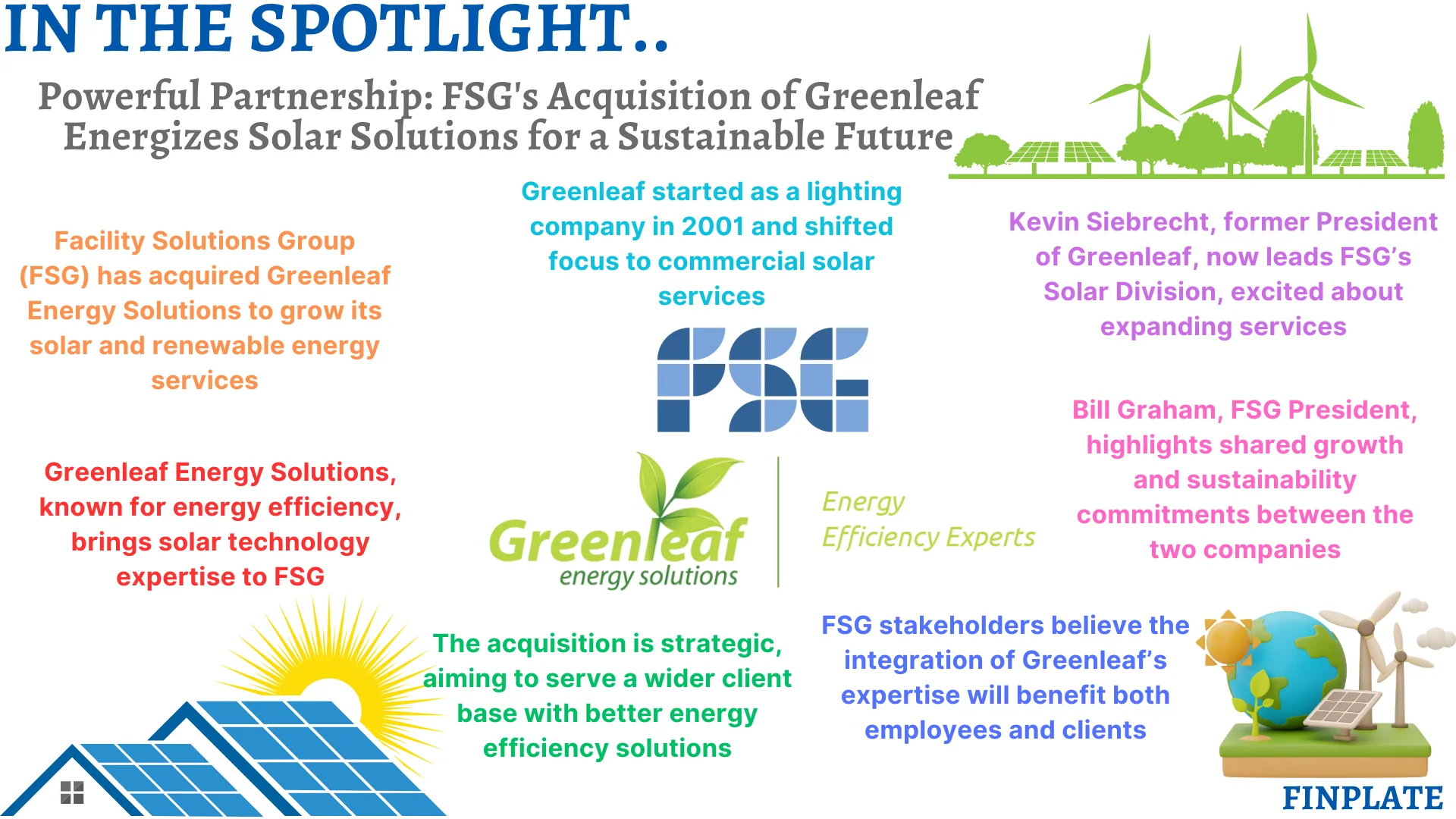 Finplate- Powerful Partnership: FSG's Acquisition of Greenleaf Energizes Solar Solutions for a Sustainable Future summary