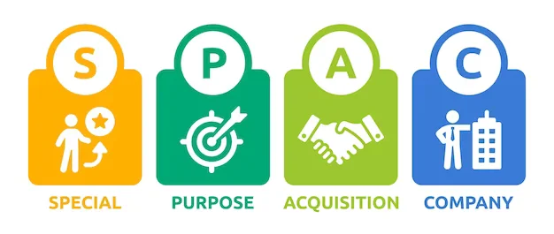 Finplate- Special Purpose Acquisition Company (SPAC)