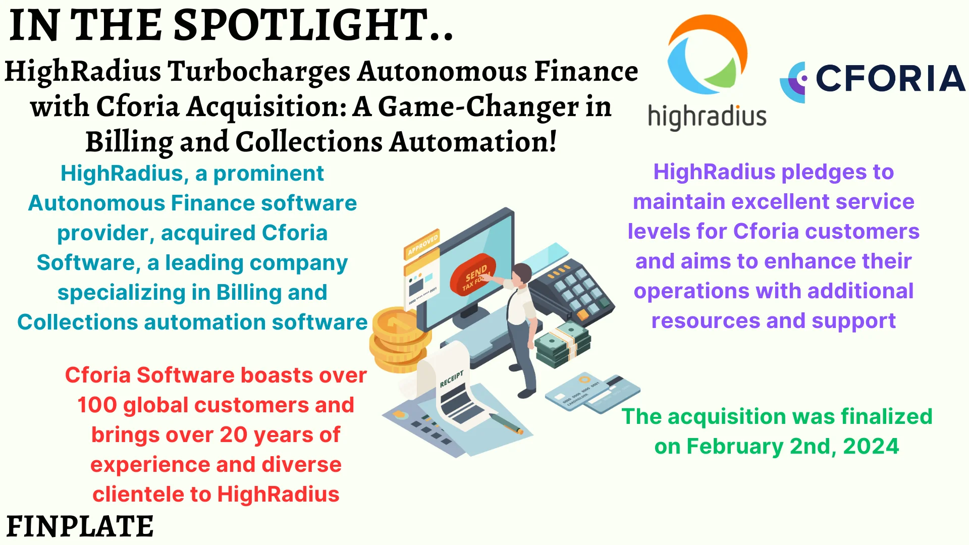 Finplate- HighRadius Turbocharges Autonomous Finance with Cforia Acquisition: A Game-Changer in Billing and Collections Automation! summary