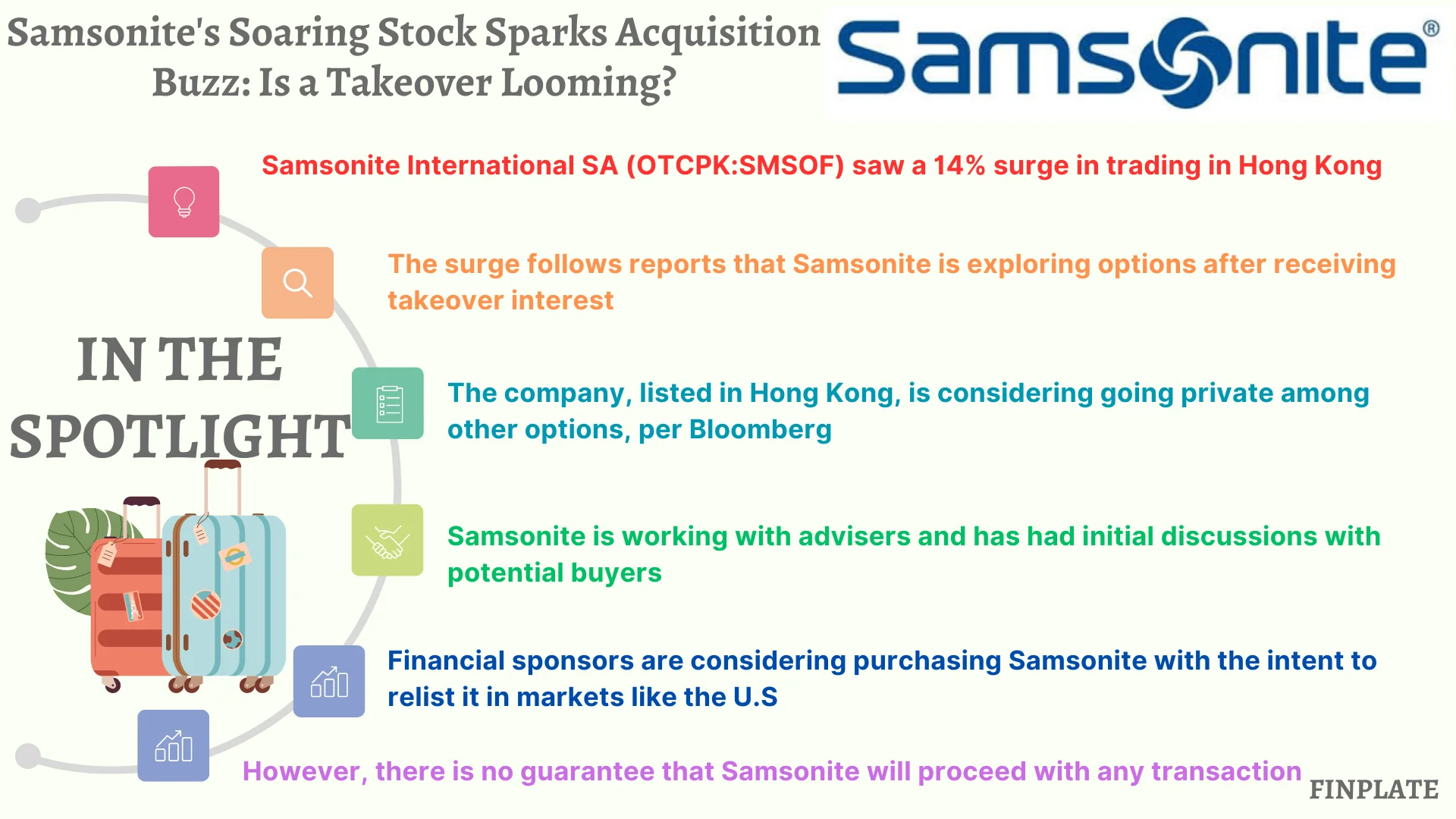 finplate- Samsonite's Soaring Stock Sparks Acquisition Buzz: Is a Takeover Looming? summary