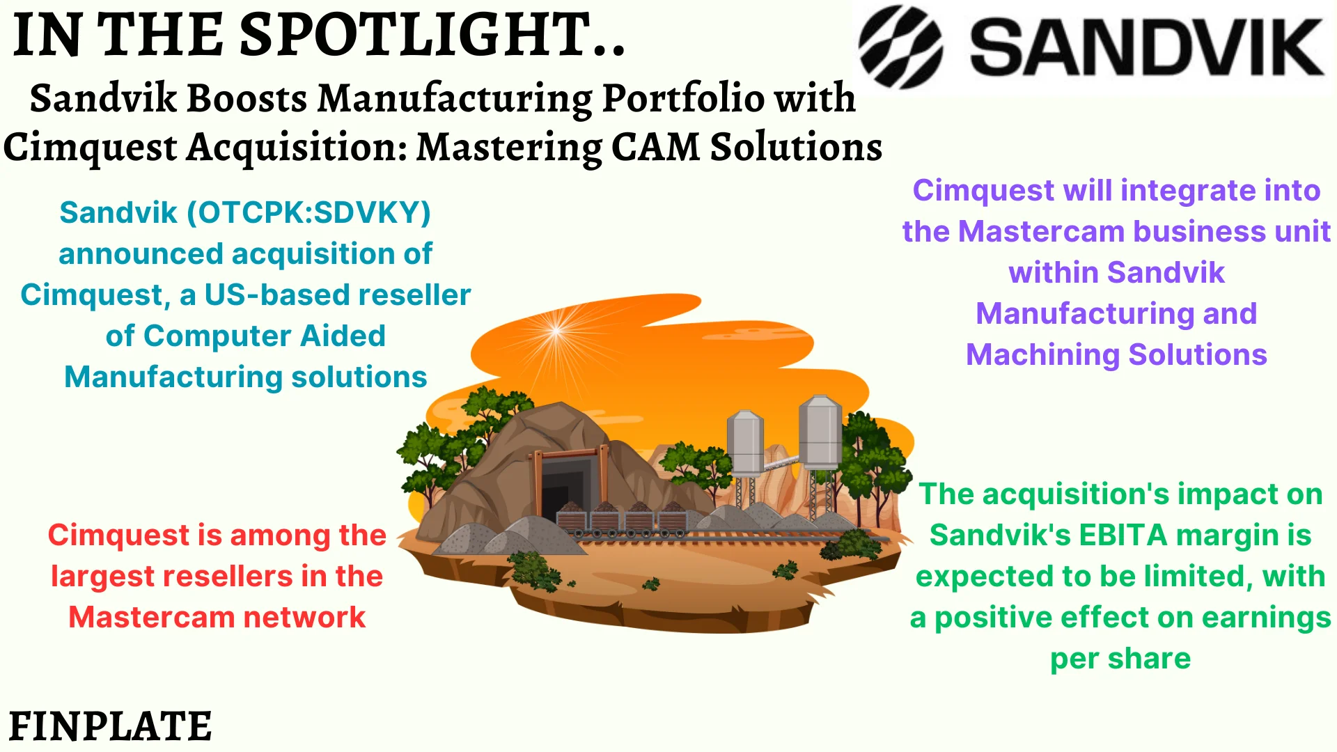 finplate- Sandvik Boosts Manufacturing Portfolio with Cimquest Acquisition: Mastering CAM Solutions summary