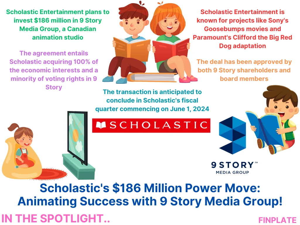 finplate- Scholastic's $186 Million Power Move: Animating Success with 9 Story Media Group! summary