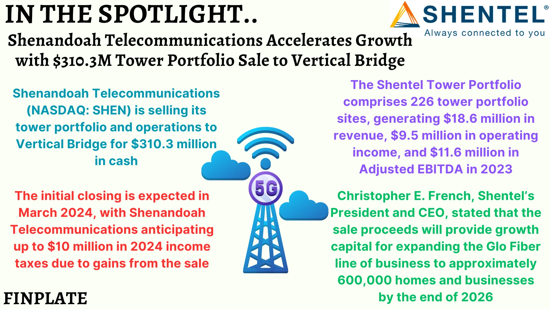 finplate- Shenandoah Telecommunications Accelerates Growth with $310.3M Tower Portfolio Sale to Vertical Bridge summary