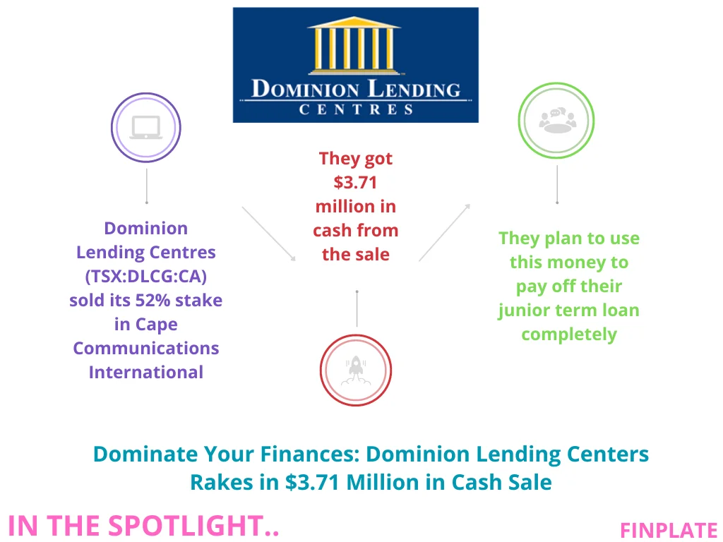 dominate your finances: dominion lending centers rakes in $3.71 million in cash sale summary