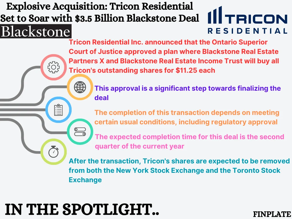 Explosive Acquisition: Tricon Residential Set to Soar with $3.5 Billion Blackstone Deal summary