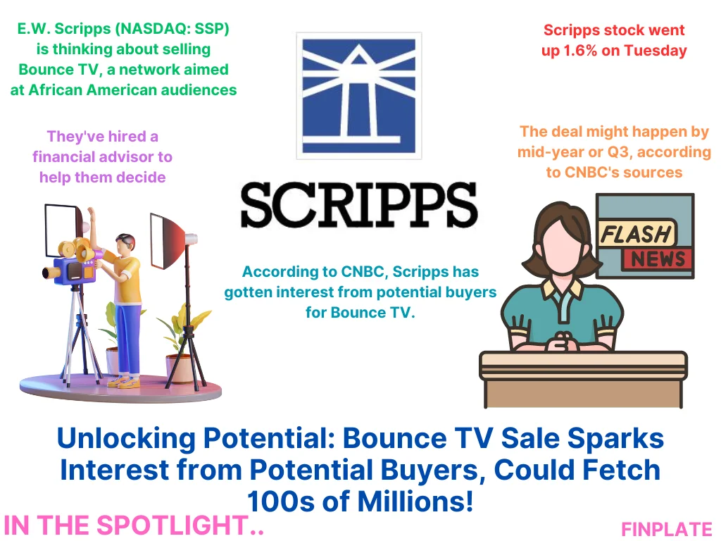 unlocking potential: bounce tv sale sparks interest from potential buyers, could fetch 100s of millions! summary