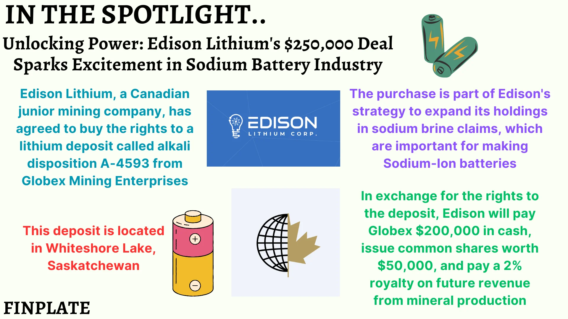 unlocking power: edison lithium's $250,000 deal sparks excitement in sodium battery industry summary