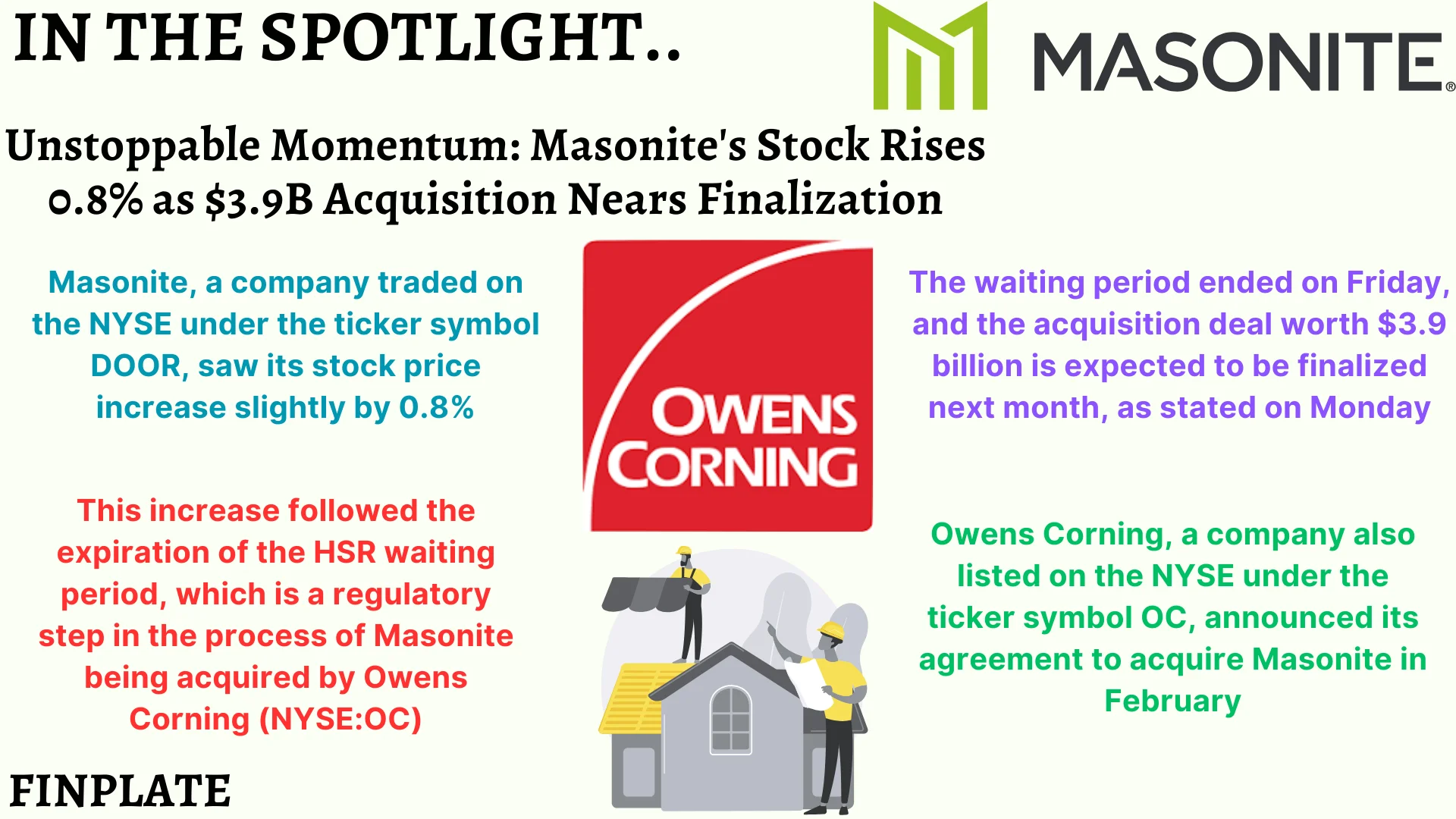 unstoppable momentum: masonite's stock rises 0.8% as $3.9b acquisition nears finalization summary