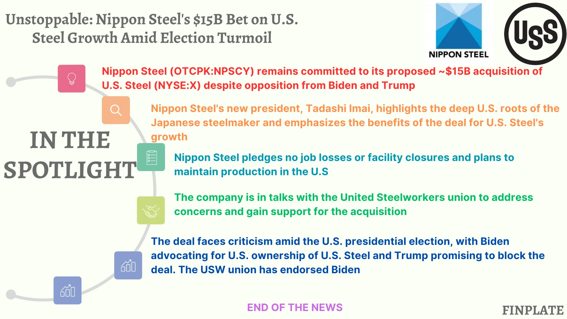 Unstoppable: Nippon Steel's $15B Bet on U.S. Steel Growth Amid Election Turmoil summary