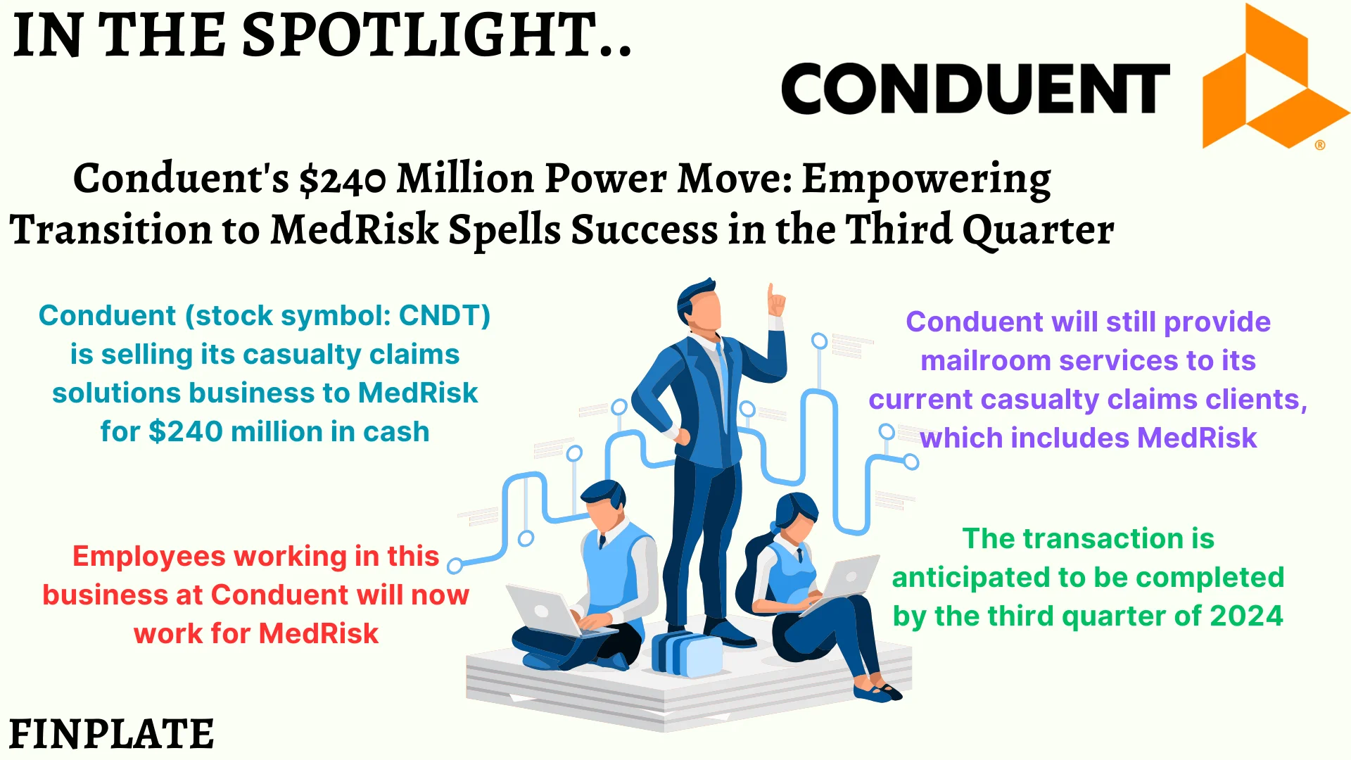 conduent's $240 million power move: empowering transition to medrisk spells success in the third quarter summary