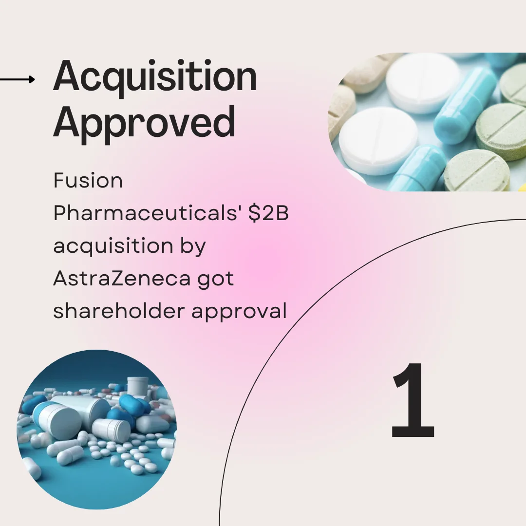 game-changing $2b deal: astrazeneca's bold acquisition of fusion pharmaceuticals gets overwhelming approval summary