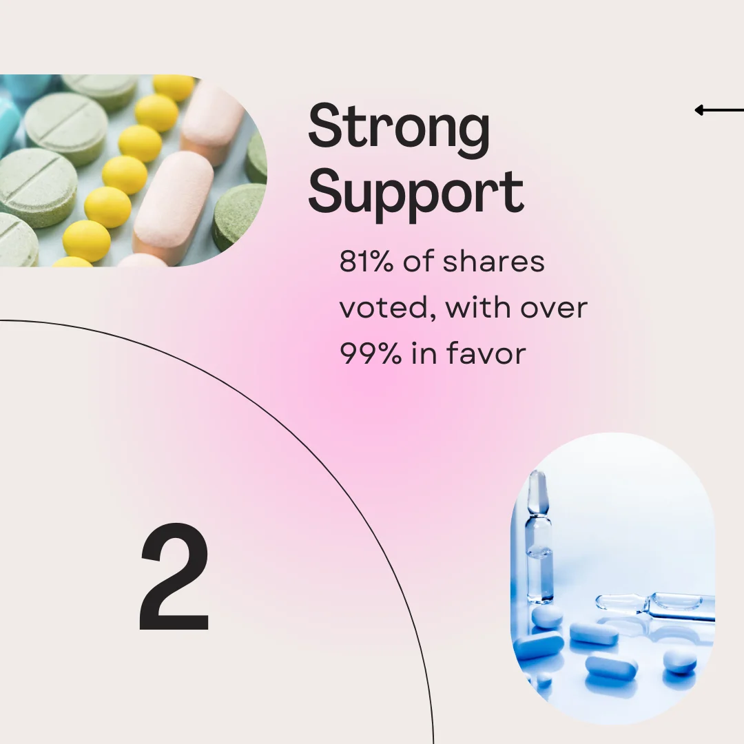 game-changing $2b deal: astrazeneca's bold acquisition of fusion pharmaceuticals gets overwhelming approval summary