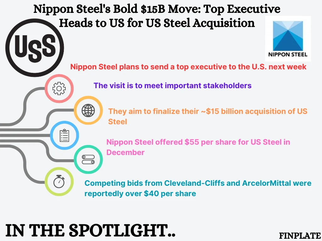 nippon steel's bold $15b move: top executive heads to us for us steel acquisition summary