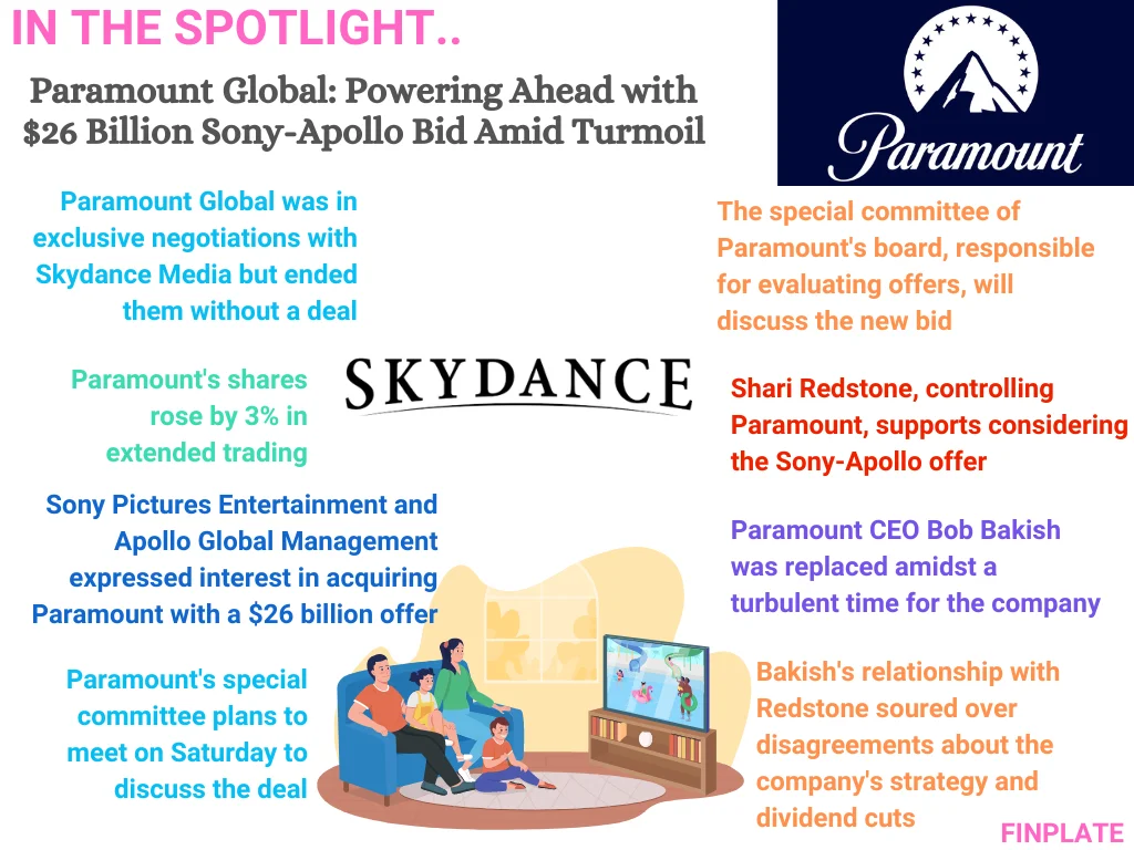 paramount global: powering ahead with $26 billion sony-apollo bid amid turmoil summary