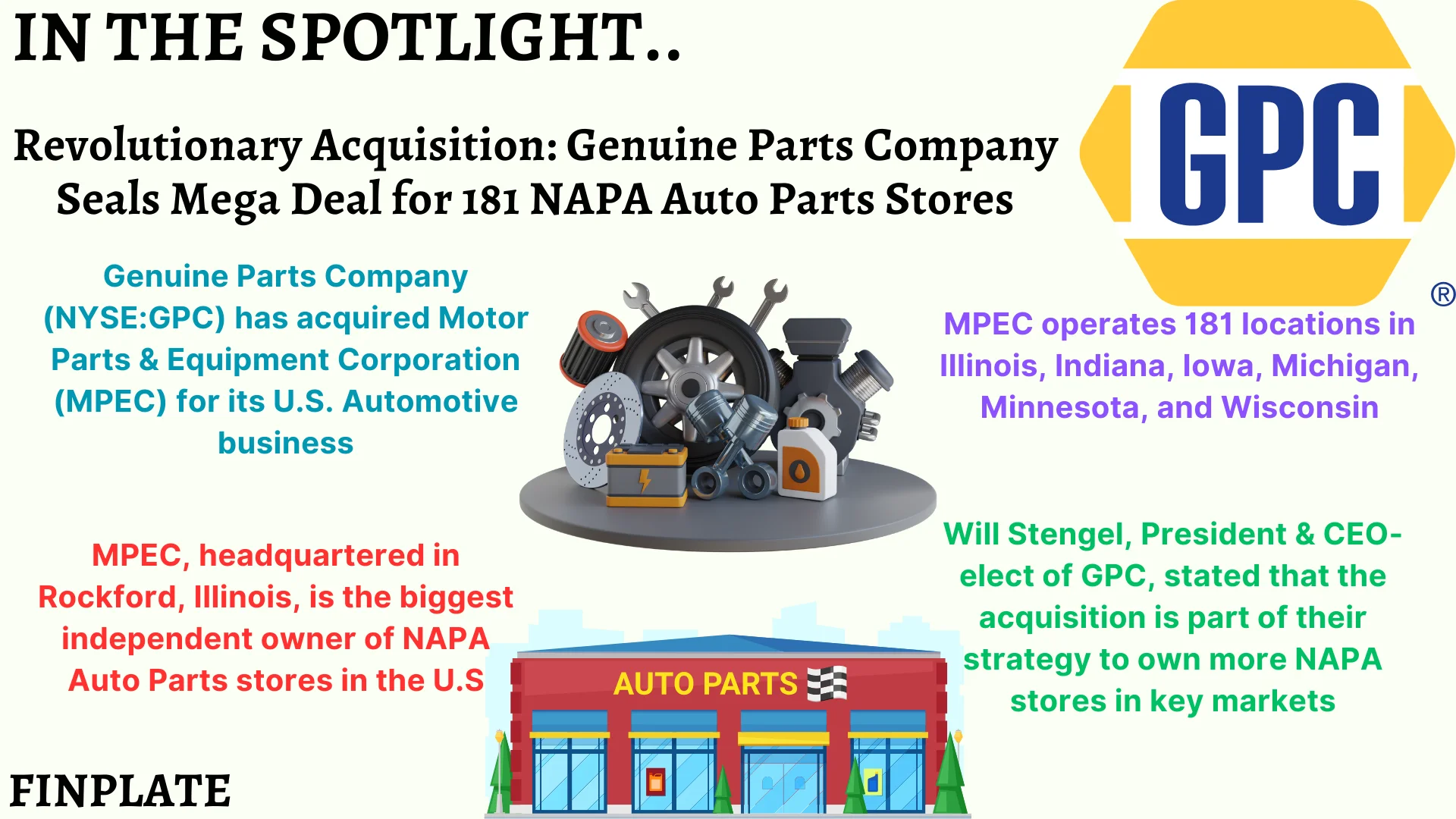 revolutionary acquisition: genuine parts company seals mega deal for 181 napa auto parts stores summary