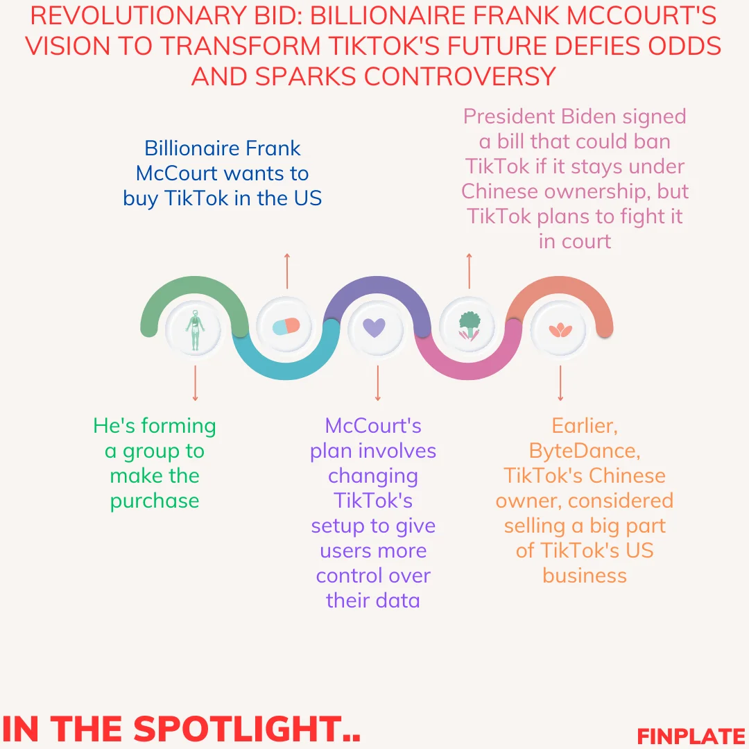 revolutionary bid: billionaire frank mccourt's vision to transform tiktok's future defies odds and sparks controversy summary