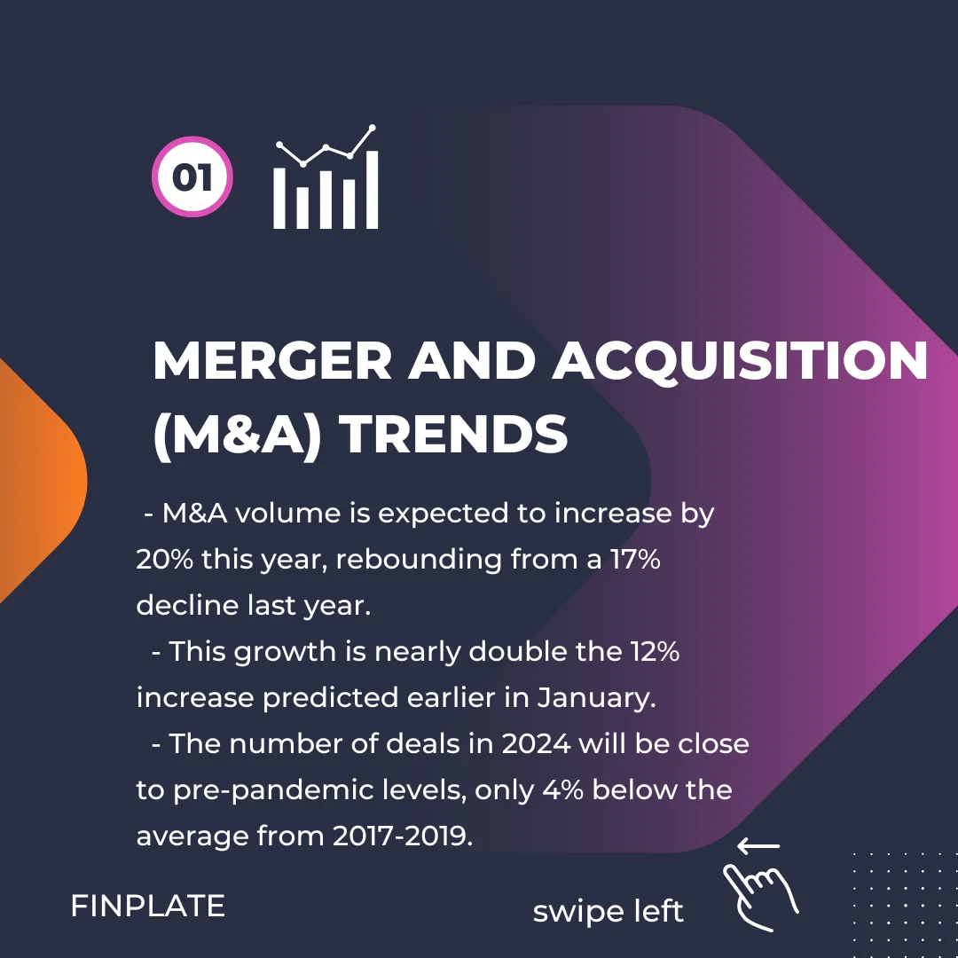 surge in m&a activity: 20% growth predicted for 2024 signals robust recovery summary