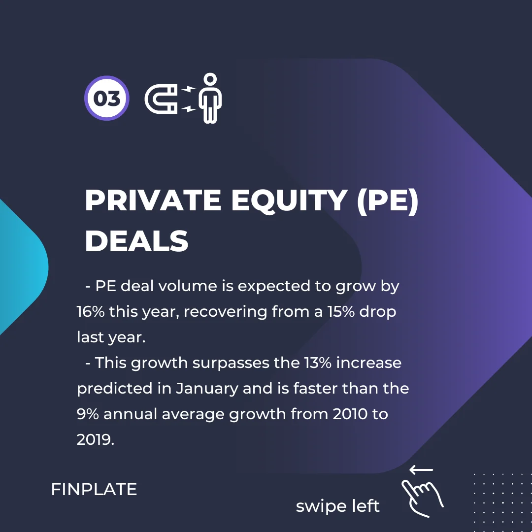 surge in m&a activity: 20% growth predicted for 2024 signals robust recovery summary