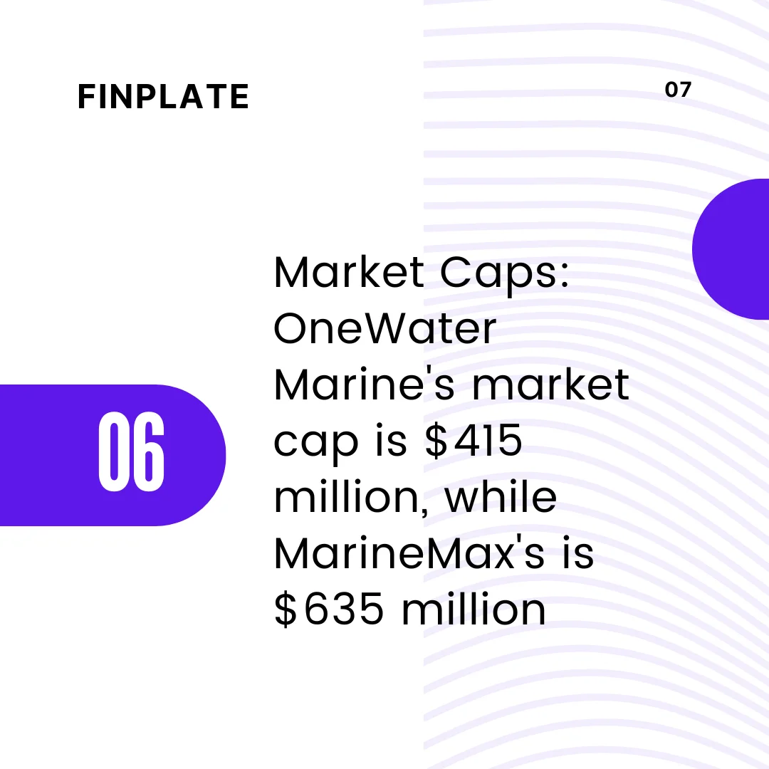 game-changing $2.5 billion merger: onewater marine's bold move to acquire marinemax summary