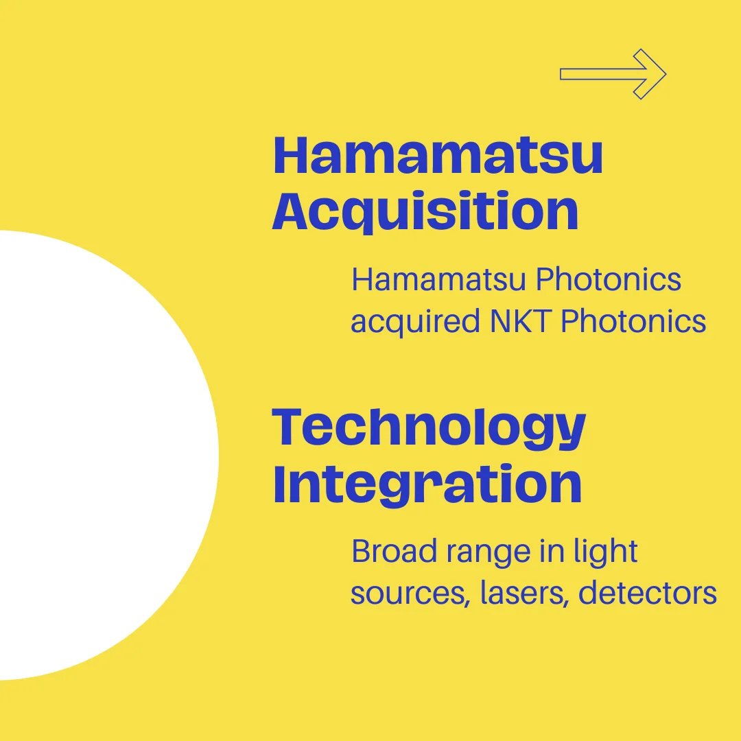 revolutionary acquisition: hamamatsu photonics' powerful expansion with nkt photonics to dominate 3 major industries summary