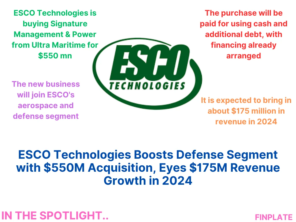 esco technologies boosts defense segment with $550m acquisition, eyes $175m revenue growth in 2024 summary