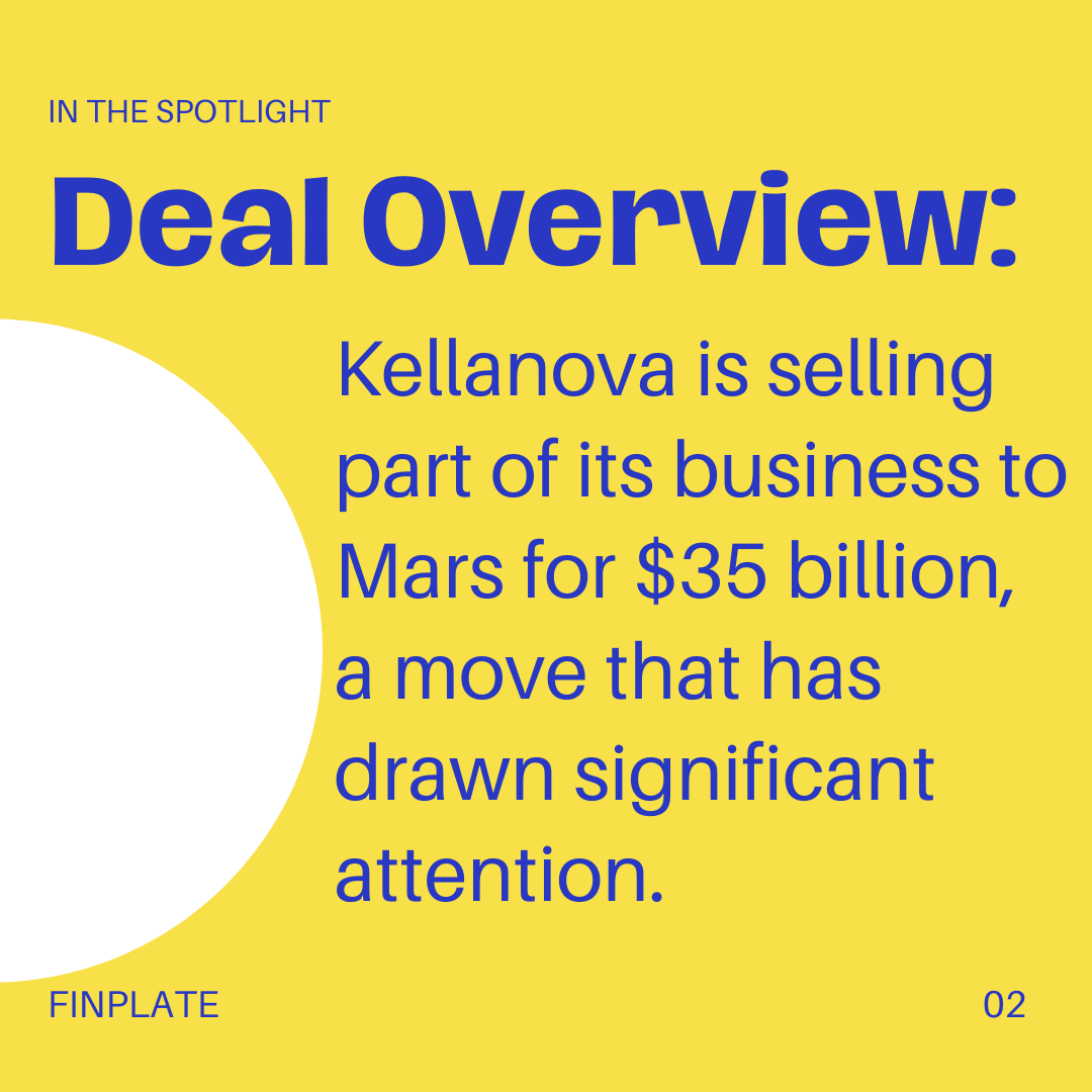 Massive $35B Kellanova-Mars Deal Faces No Major Antitrust Hurdles Summary