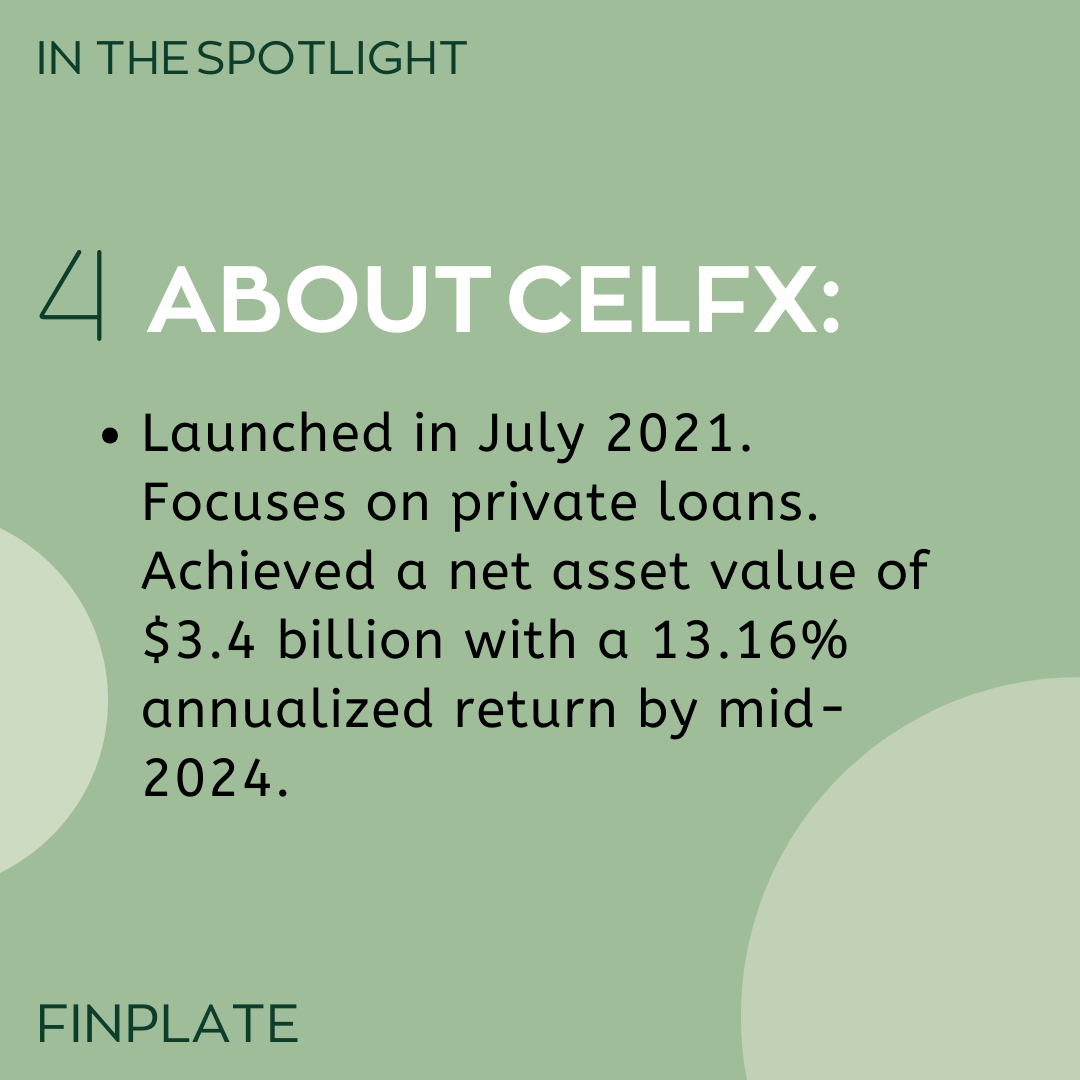 Power Up: CELFX’s $1.175 Billion Credit Surge for Thriving Expansion