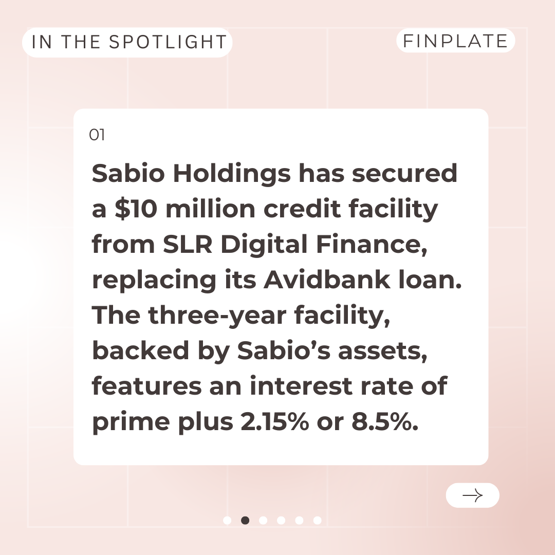 Sabio Holdings Secures $10M Credit Boost for Strategic Expansion Summary