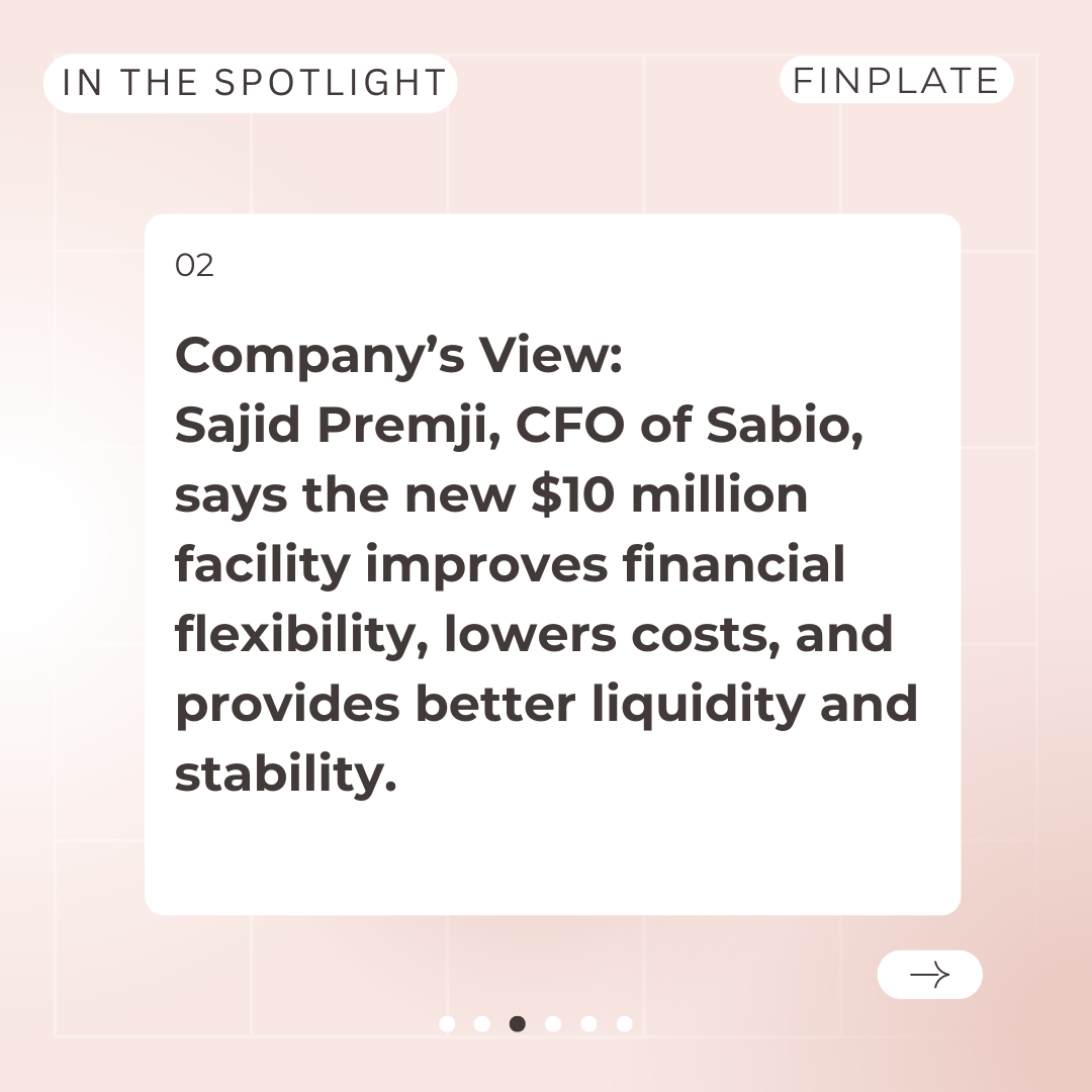 Sabio Holdings Secures $10M Credit Boost for Strategic Expansion Summary