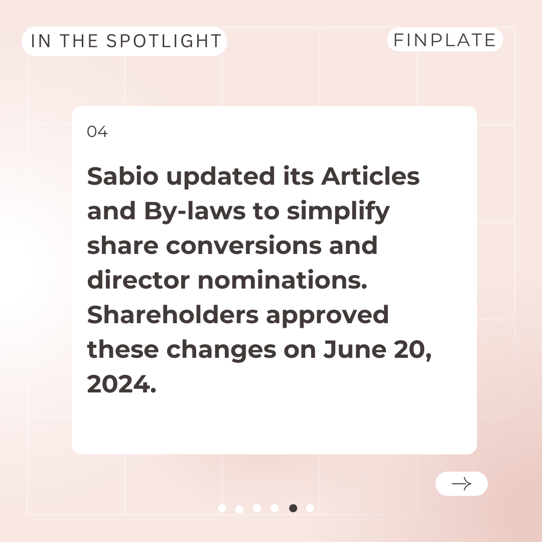 Sabio Holdings Secures $10M Credit Boost for Strategic Expansion Summary