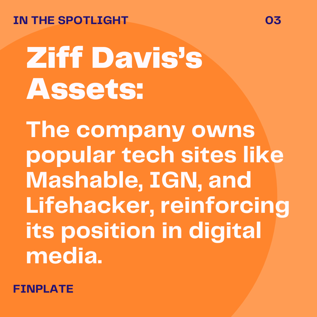 Ziff Davis’ Bold $100M Power Move: How Acquiring CNET Impacts Summary